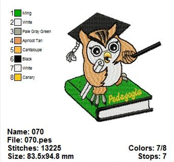 Matrizes de Bordado Profissões – Pedagogia (PES, JEF, DST, EXP)