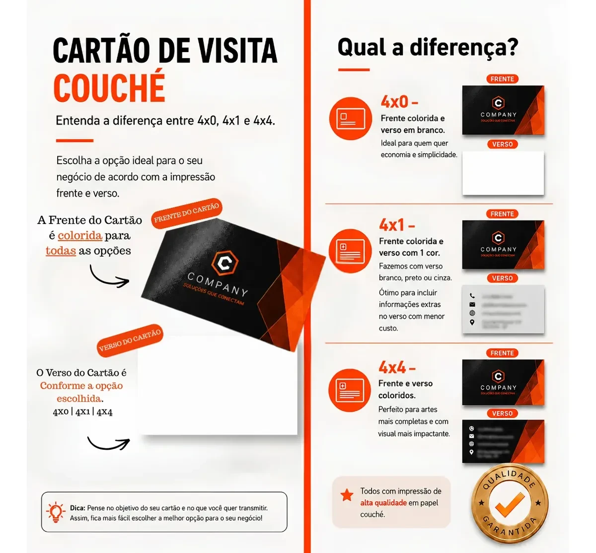Cartão de Visita Personalizado — 500 Unidades | Papel Couchê 300g | Arte Grátis*