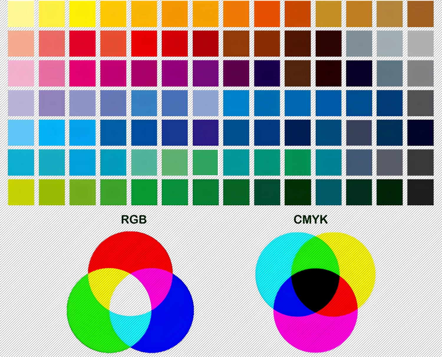 Tabela de Cores CMYK e RGB – Para Impressão Profissional