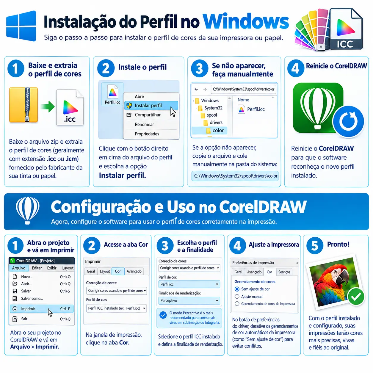Perfil de Cor Gênesis – Epson L121