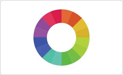 Perfil de Cor Gênesis – Epson L121